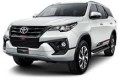 Xe Fortuner 2019 Nên Chọn Lốp Gì Ngoài Michelin Và Bridgestone?